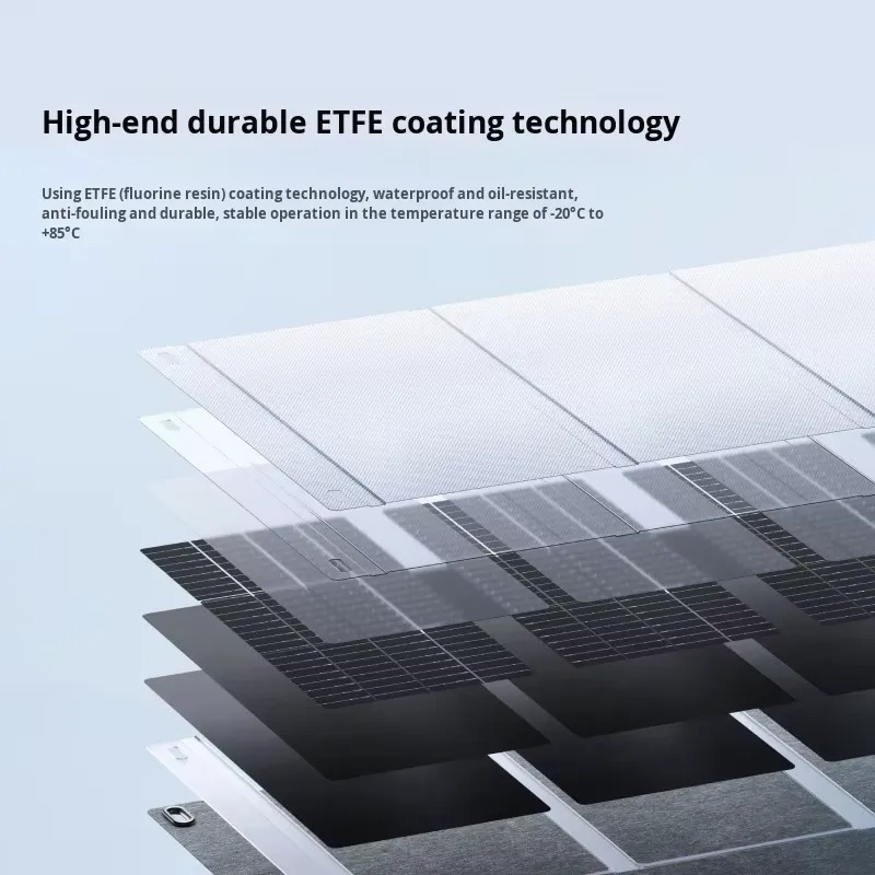 2026for Ecoflow LS-SP30F 28 وا - مراجعة Fishing Backpack وسعره